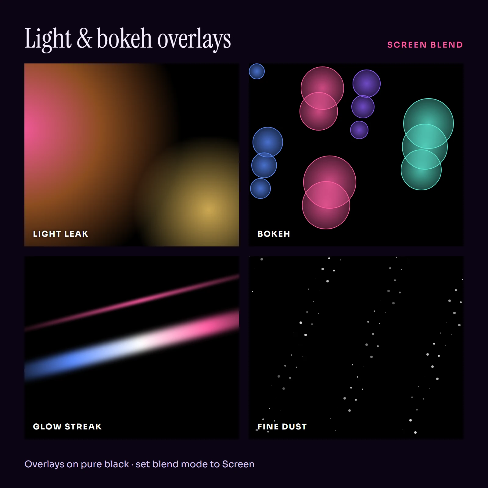 Four dark panels showing a pink light leak, blue bokeh circles, a glow streak and fine white dust.